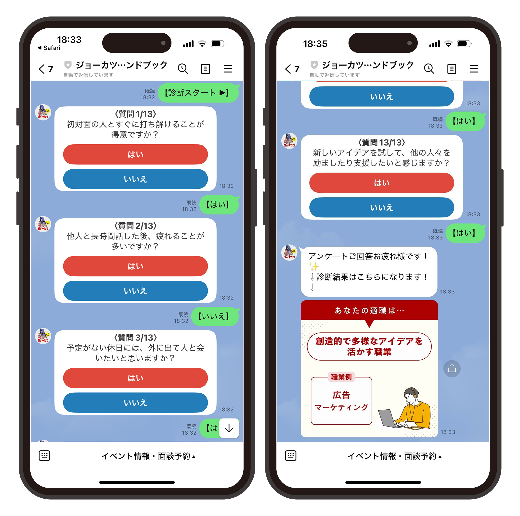 適職診断