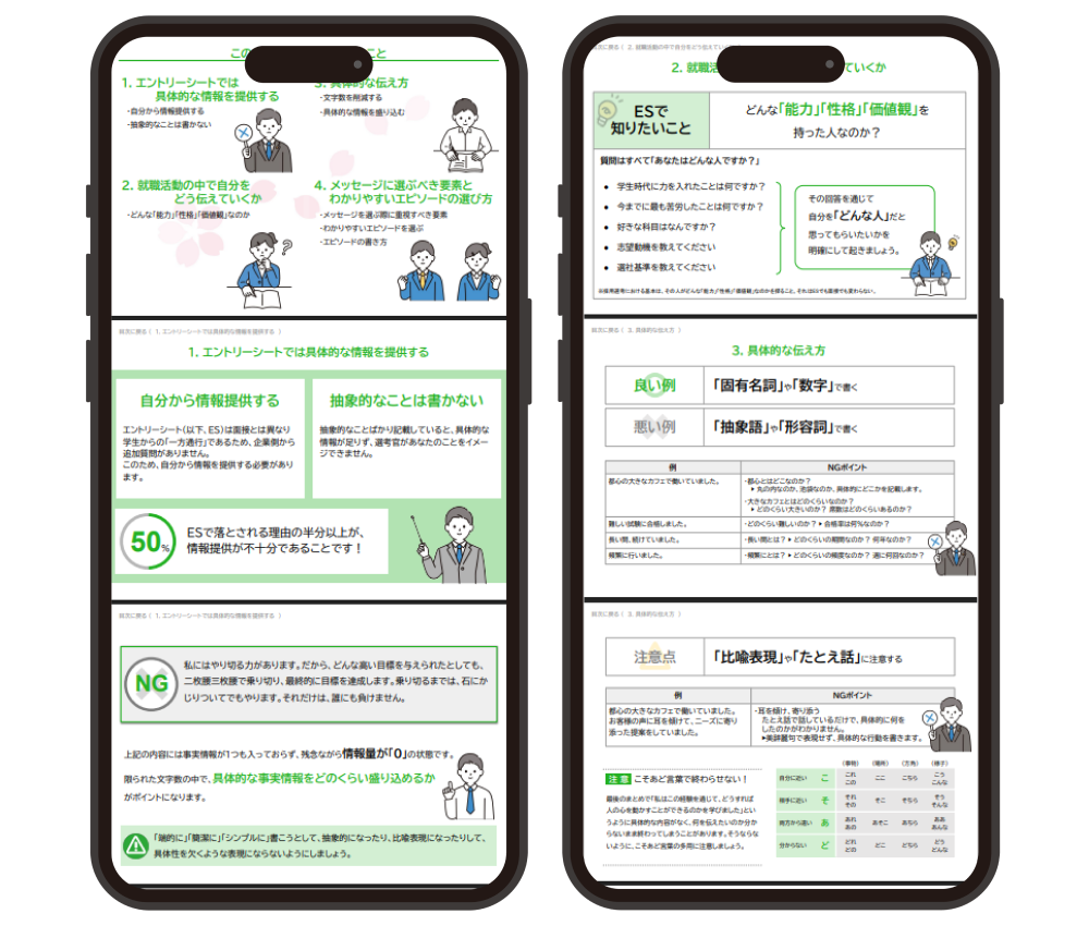 Step4：ES回答集を活用