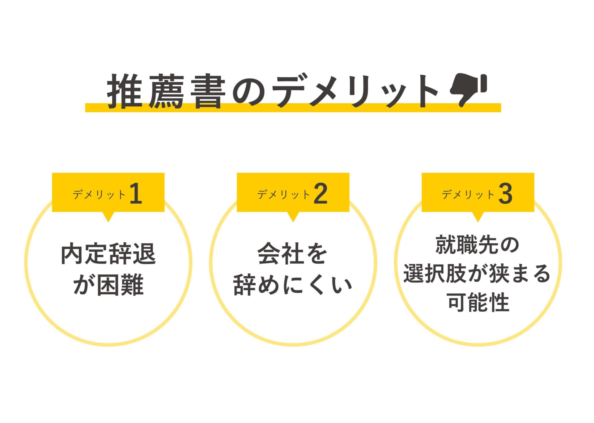 就活で学校・自己推薦状を使うデメリット