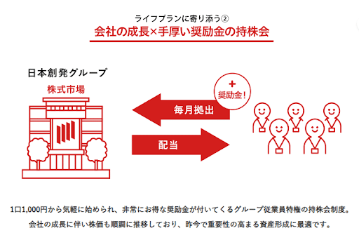 日本創発グループ社風