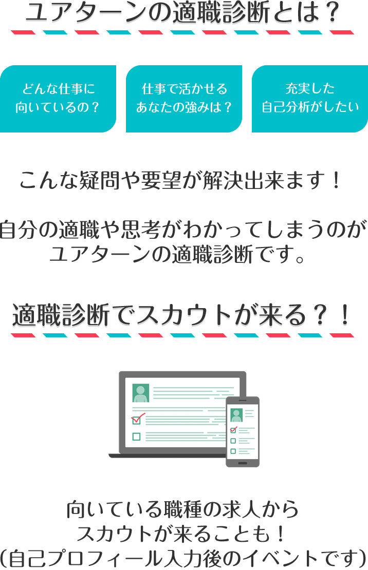 ユアターン適職診断のプロモーション画像