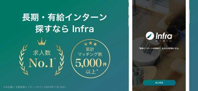 infraのアピール画像