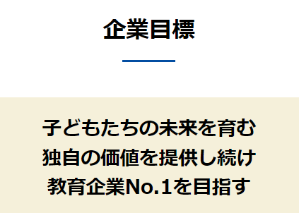 早稲田アカデミーの企業目標